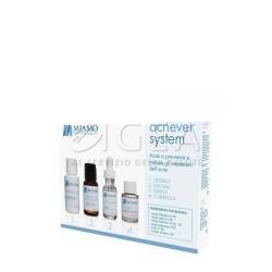 Miamo Acnever Minikit